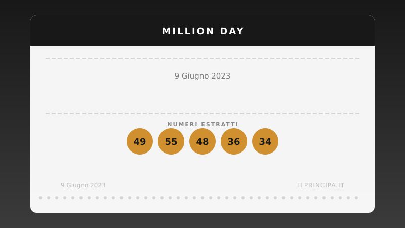 Million Day: i numeri estratti il 9 giugno 2023