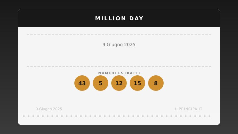 Estrazione del 09/06/2025: Million Day, ecco la cinquina