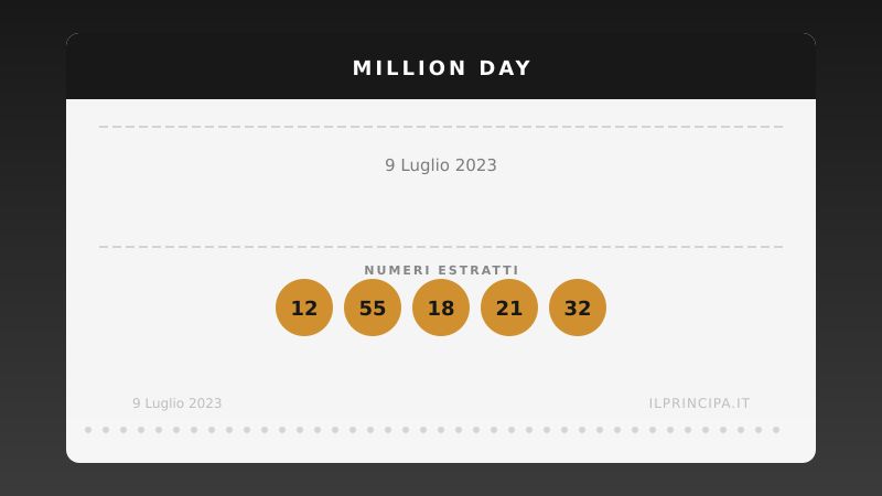 Million Day, estrazione del 9 luglio 2023: i cinque numeri vincenti