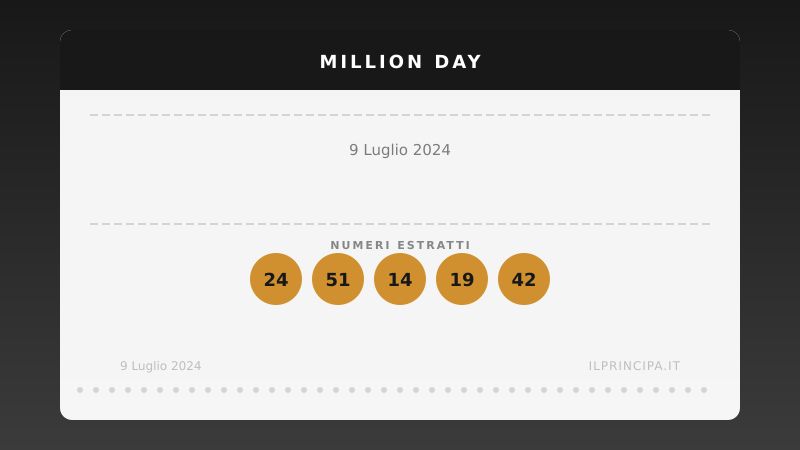 9 luglio 2024 — Million Day: ecco i cinque numeri vincenti