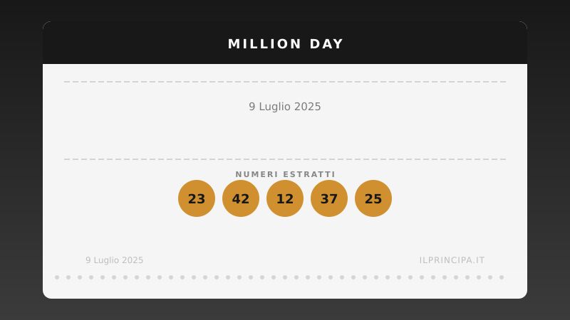 Million Day, estrazione del 9 luglio 2025: i cinque numeri vincenti
