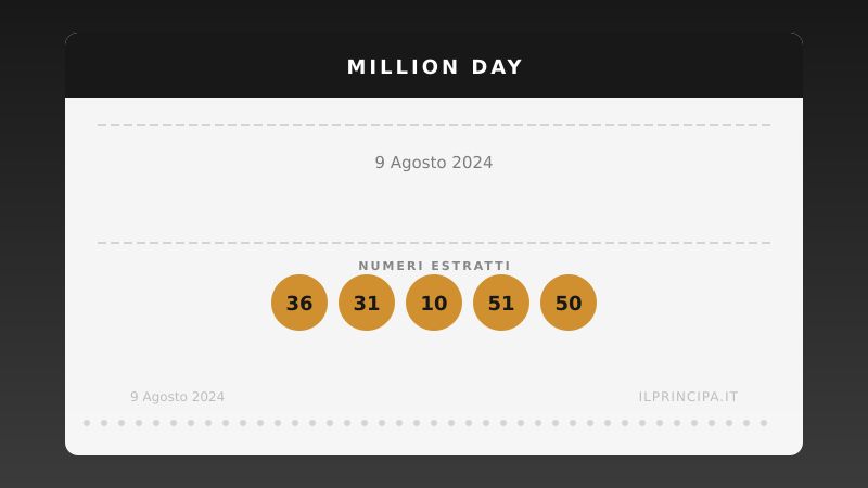 Estrazione Million Day 9 agosto 2024: la cinquina vincente
