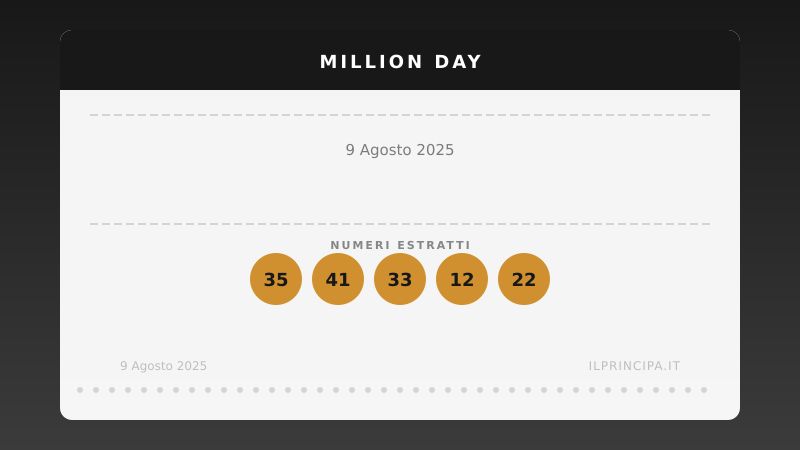 Million Day: i numeri estratti il 9 agosto 2025
