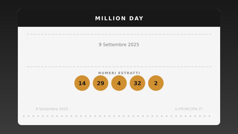 Risultati Million Day 09/09/2025: i numeri fortunati di oggi