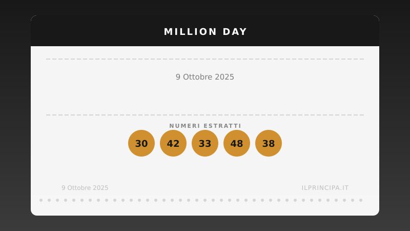 Million Day 9 ottobre 2025: ecco la combinazione estratta