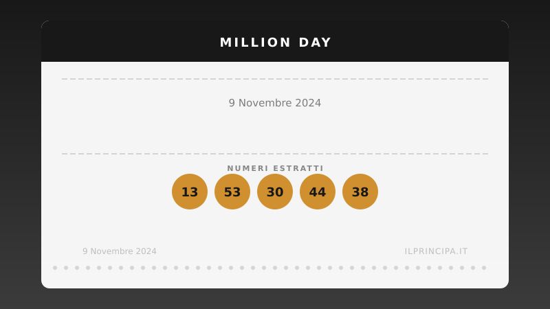 Estrazione Million Day 9 novembre 2024: la cinquina vincente