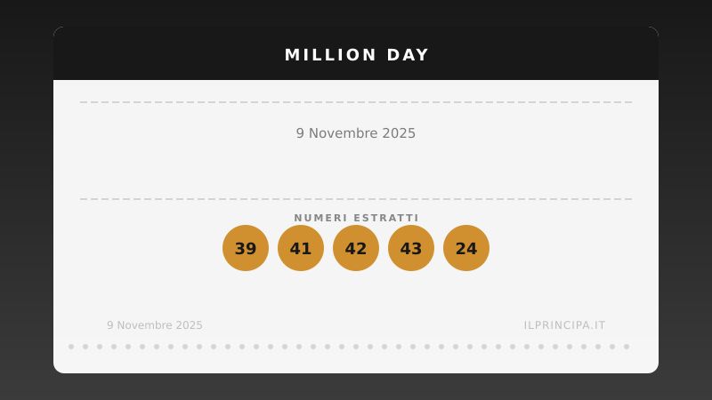 Million Day: i numeri estratti il 9 novembre 2025