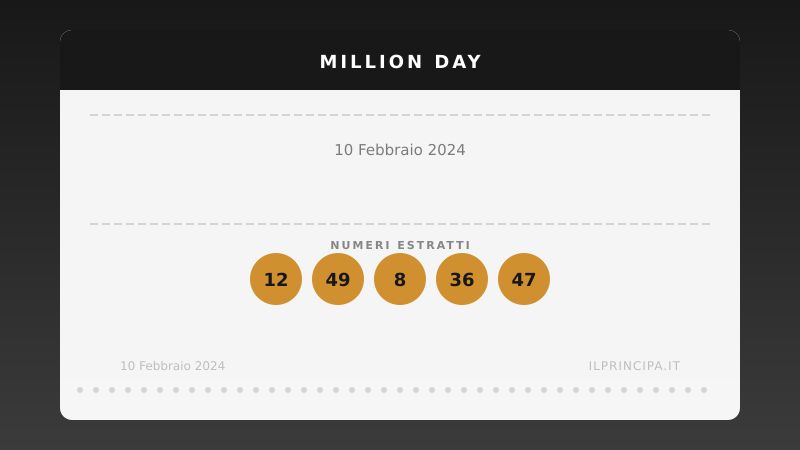 Million Day 10 febbraio 2024: ecco la combinazione estratta