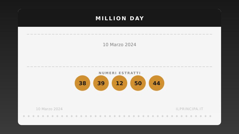 10 marzo 2024 — Million Day: ecco i cinque numeri vincenti