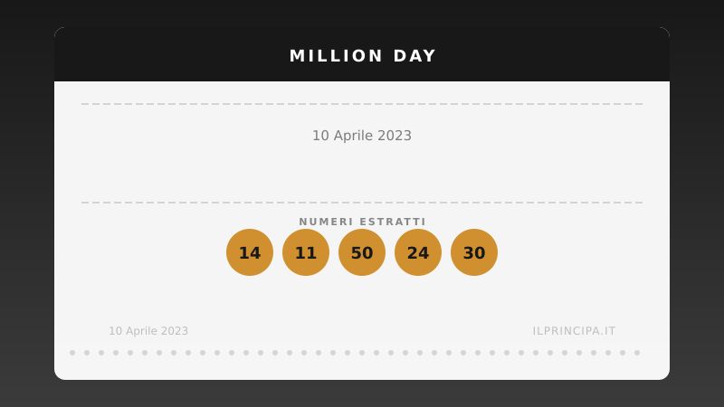 Million Day 10 aprile 2023: i numeri del concorso di oggi
