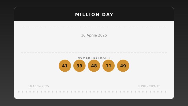10 aprile 2025 — Million Day: ecco i cinque numeri vincenti