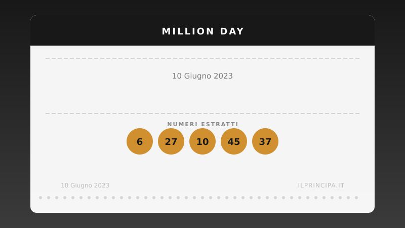 Risultati Million Day 10/06/2023: i numeri fortunati di oggi