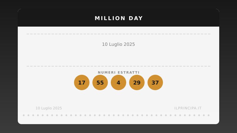 Million Day 10 luglio 2025: i numeri del concorso di oggi