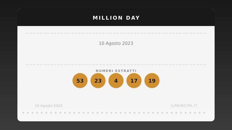 Million Day, estrazione del 10 agosto 2023: i cinque numeri vincenti
