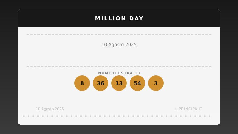 Million Day, estrazione del 10 agosto 2025: i cinque numeri vincenti