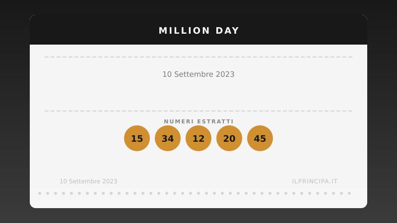 Estrazione del 10/09/2023: Million Day, ecco la cinquina