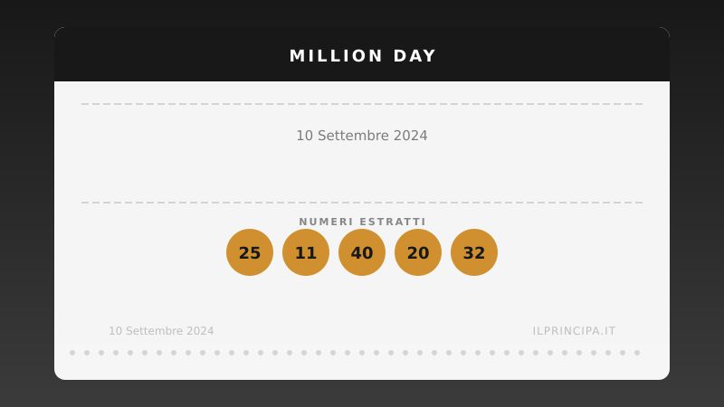 Risultati Million Day 10/09/2024: i numeri fortunati di oggi