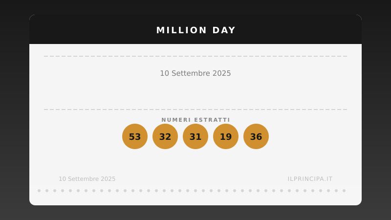 Million Day: i numeri estratti il 10 settembre 2025
