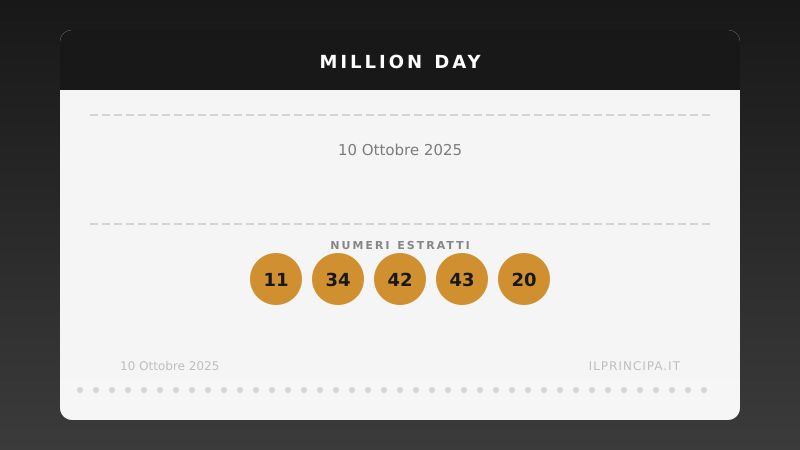 Million Day 10 ottobre 2025: i numeri del concorso di oggi