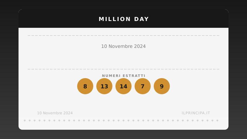 10 novembre 2024 — Million Day: ecco i cinque numeri vincenti