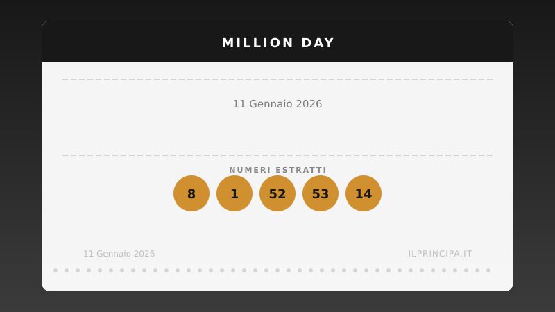 Million Day 11 gennaio 2026: ecco la combinazione estratta