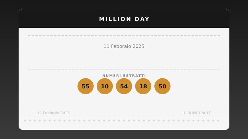 Estrazione Million Day 11 febbraio 2025: la cinquina vincente