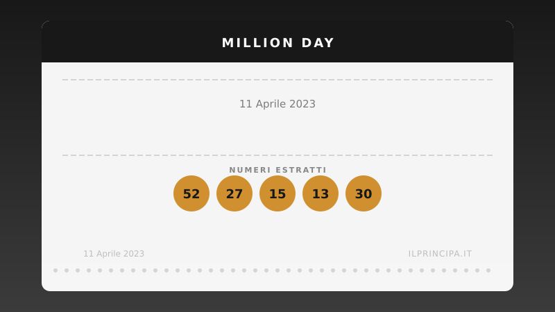 Estrazione del 11/04/2023: Million Day, ecco la cinquina