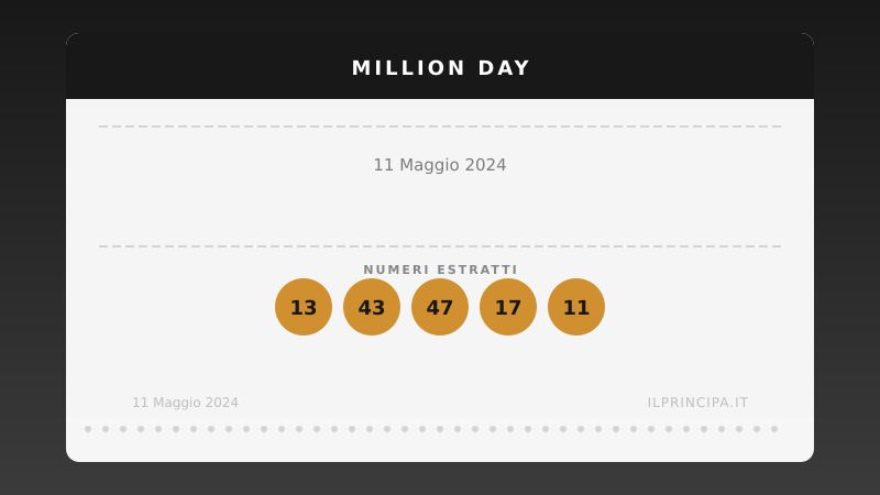 11 maggio 2024 — Million Day: ecco i cinque numeri vincenti