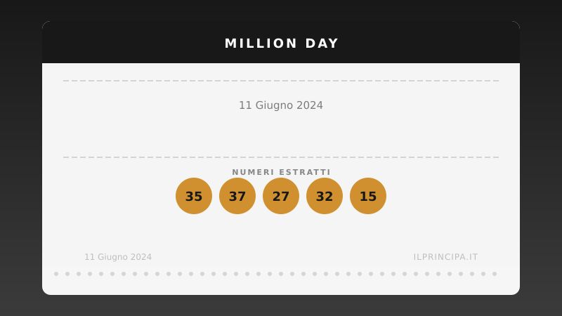 Estrazione Million Day 11 giugno 2024: la cinquina vincente