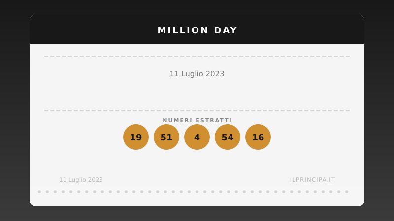 Numeri Million Day 11 luglio 2023: la combinazione del giorno