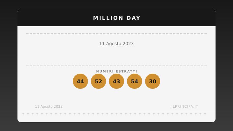 Risultati Million Day 11/08/2023: i numeri fortunati di oggi