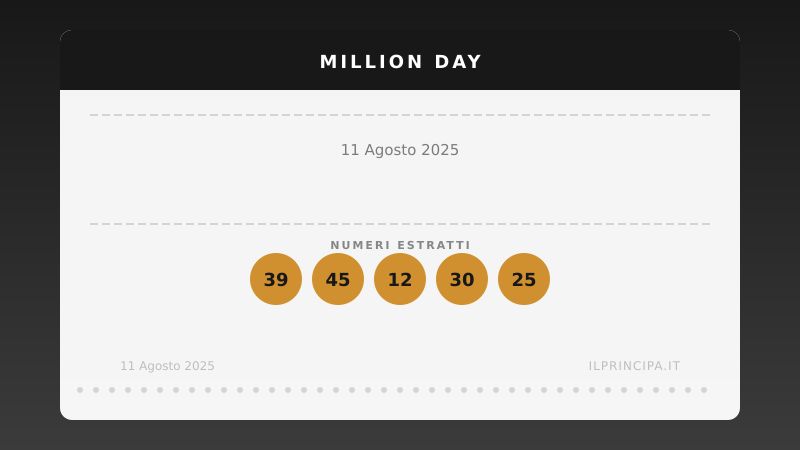 Million Day 11/08/2025: estratta la nuova cinquina vincente