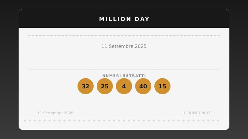 Million Day 11 settembre 2025: i numeri del concorso di oggi