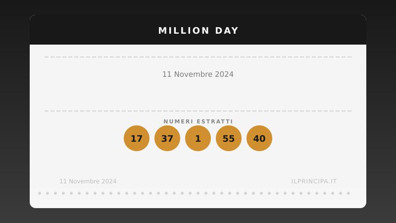Estrazione del 11/11/2024: Million Day, ecco la cinquina