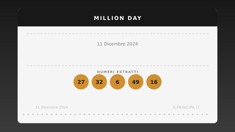Million Day 11 dicembre 2024: ecco la combinazione estratta