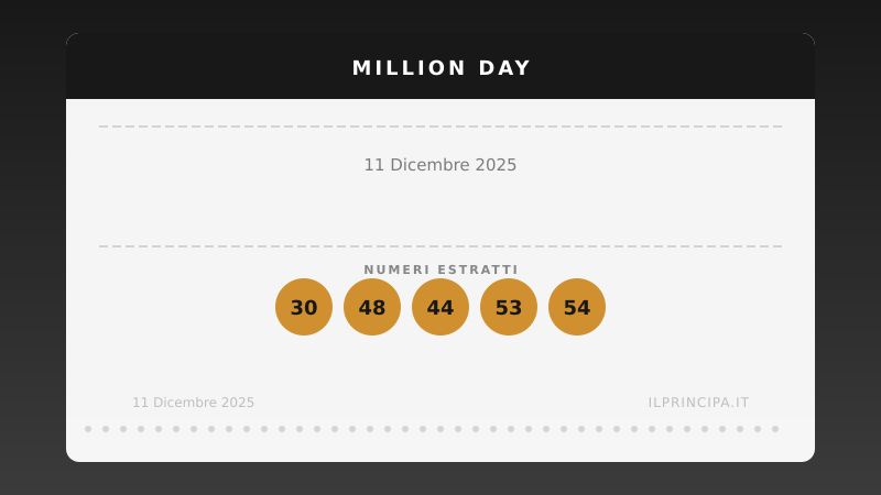 Estrazione del 11/12/2025: Million Day, ecco la cinquina