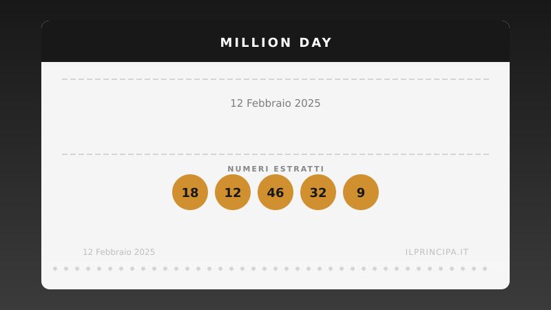 Risultati Million Day 12/02/2025: i numeri fortunati di oggi