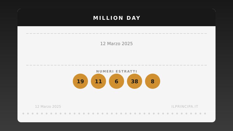 Numeri Million Day 12 marzo 2025: la combinazione del giorno