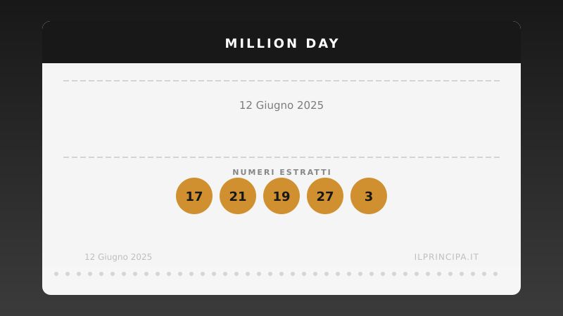 Estrazione del 12/06/2025: Million Day, ecco la cinquina