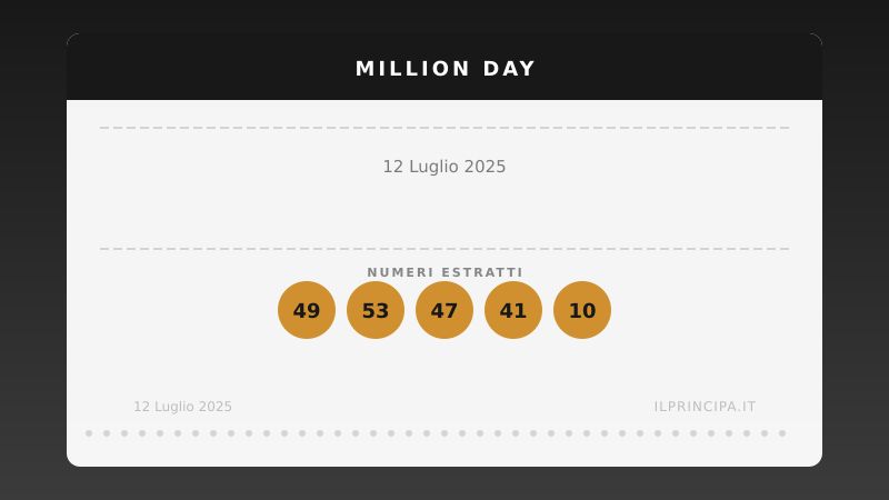 Million Day 12 luglio 2025: ecco la combinazione estratta