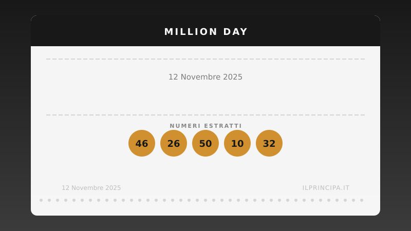12 novembre 2025 — Million Day: ecco i cinque numeri vincenti