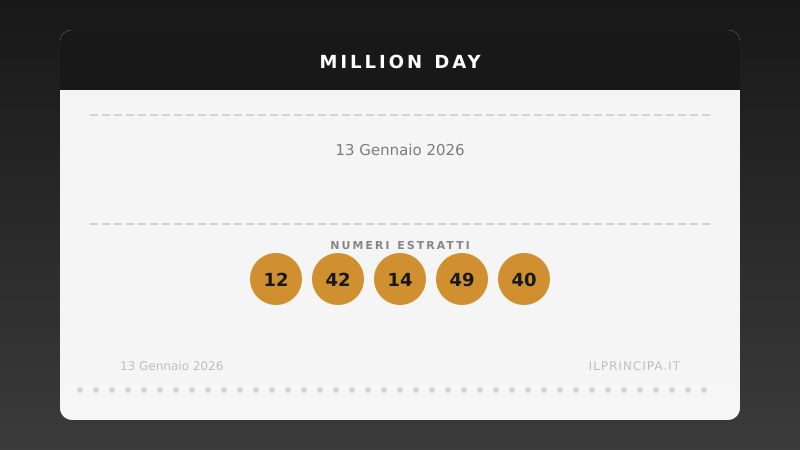 Numeri Million Day 13 gennaio 2026: la combinazione del giorno