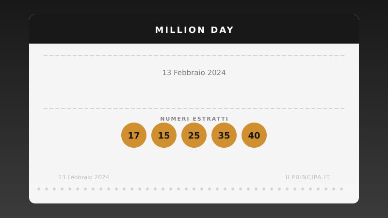 13 febbraio 2024 — Million Day: ecco i cinque numeri vincenti