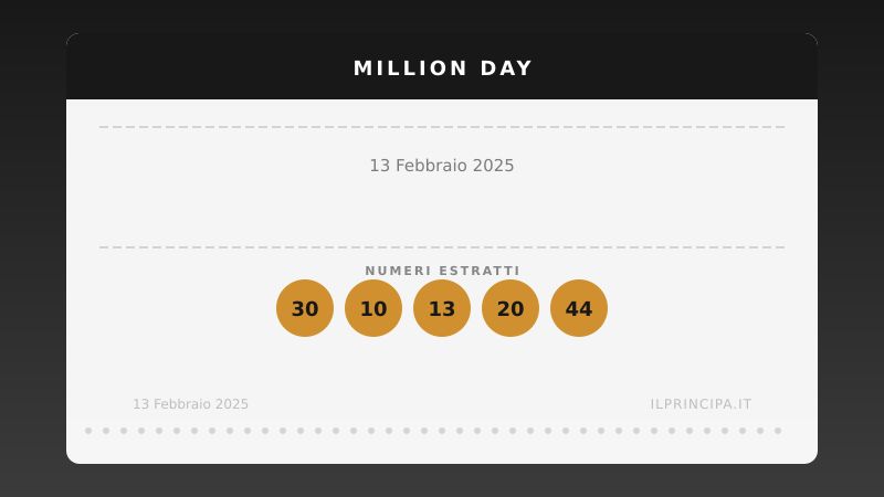 Million Day, estrazione del 13 febbraio 2025: i cinque numeri vincenti