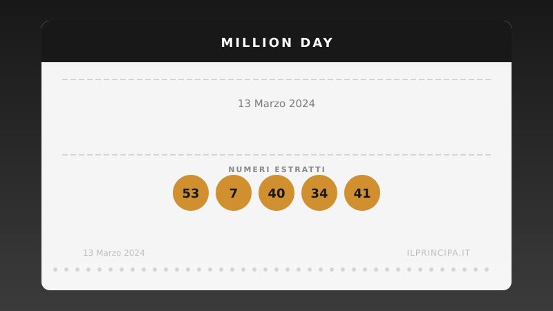 Risultati Million Day 13/03/2024: i numeri fortunati di oggi
