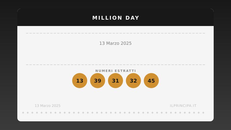 Million Day: i numeri estratti il 13 marzo 2025