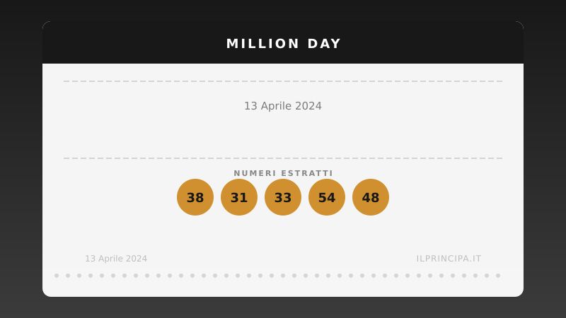 Numeri Million Day 13 aprile 2024: la combinazione del giorno
