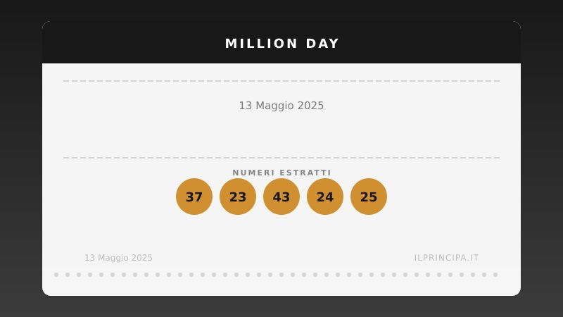Numeri Million Day 13 maggio 2025: la combinazione del giorno