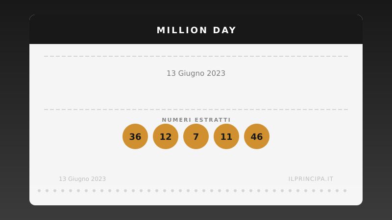 13 giugno 2023 — Million Day: ecco i cinque numeri vincenti