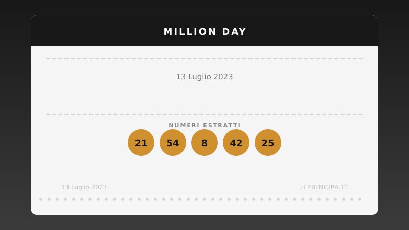 Million Day 13 luglio 2023: ecco la combinazione estratta